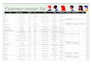 provide professional data entry services